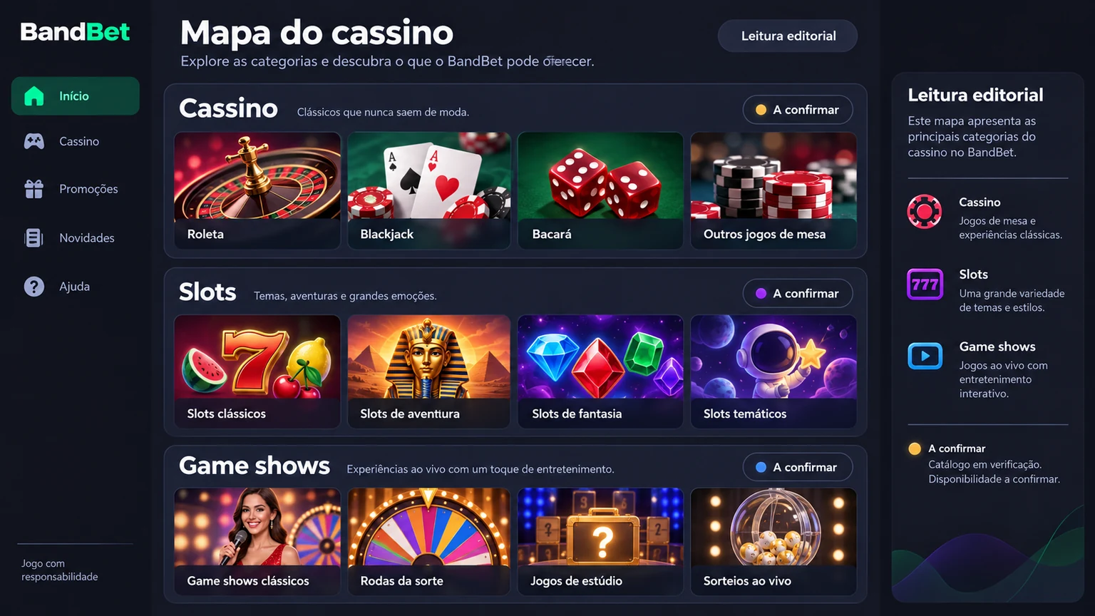 Mapa editorial de cassino, slots e game shows da BandBet