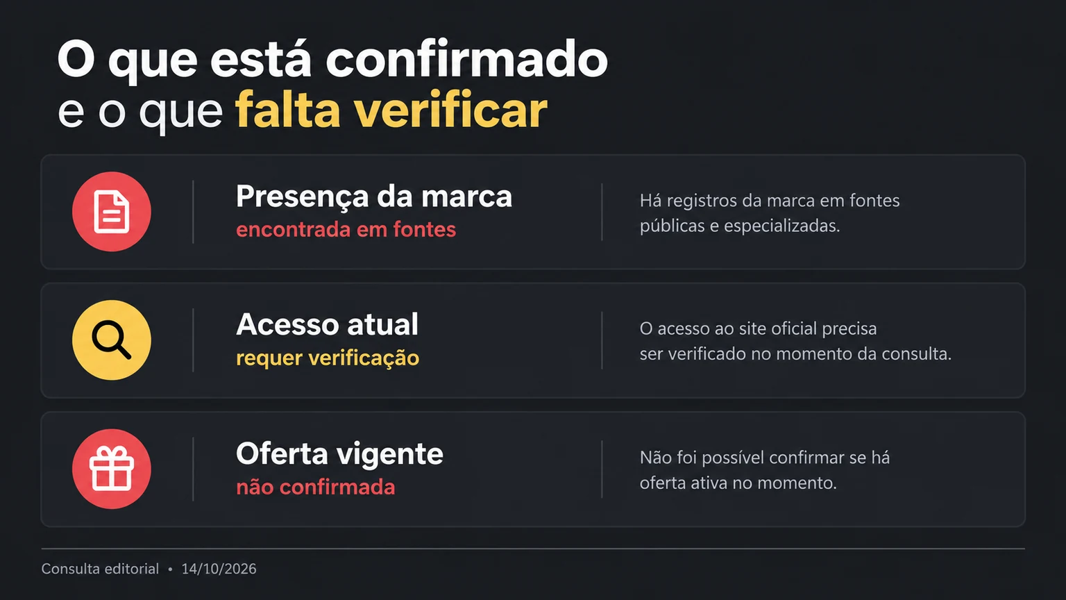 Painel editorial da BandBet com pontos confirmados e pendentes