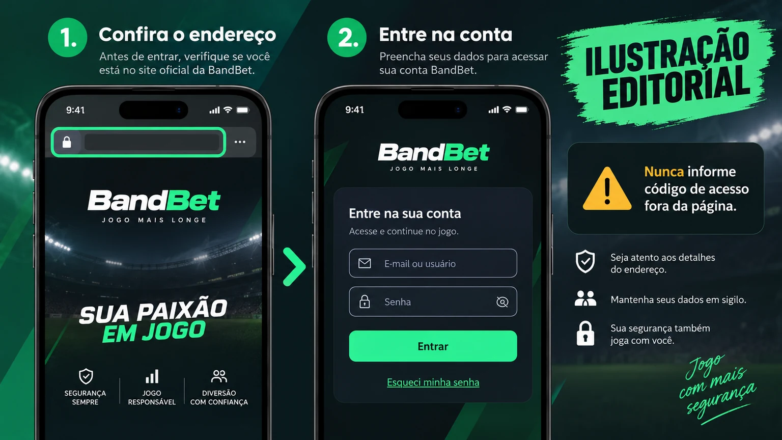 Fluxo seguro para entrar na BandBet